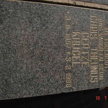 KRUGEL Chris Theunis Gertze 1957-1988