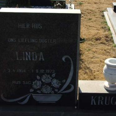 KRUGER Linda 1954-1973