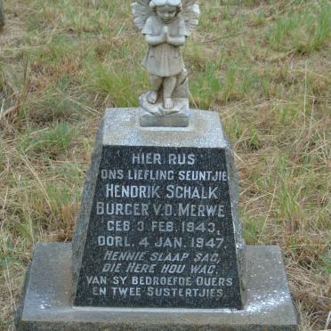 MERWE Hendrik Schalk Burger, V.D. 1943-1947