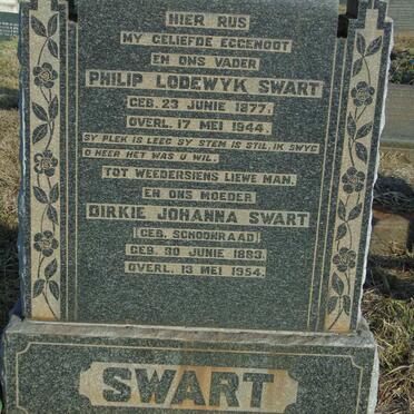 SWART Philip Lodewyk 1877-1944 & Dirkie Johanna SCHOONRAAD 1883-1954