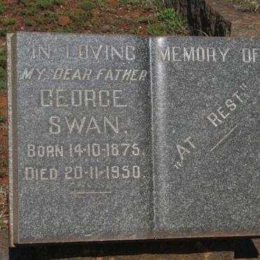 SWAN George 1875-1950