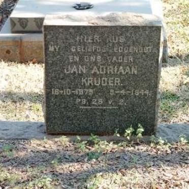 KRUGER Jan Adriaan 1875-1944