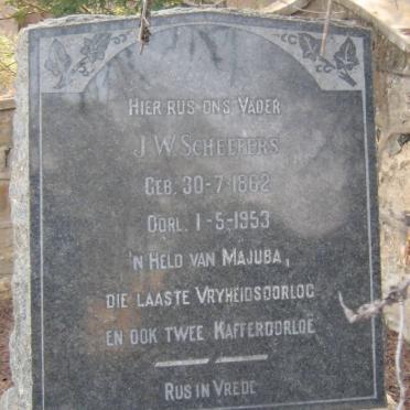 SCHEEPERS J.W. 1862-1953