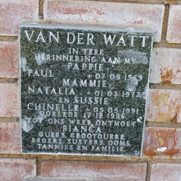 WATT Paul, van der 1969-1996 &amp; Natalia 19721996 :: VAN DER WATT Chinelle 1991-1996