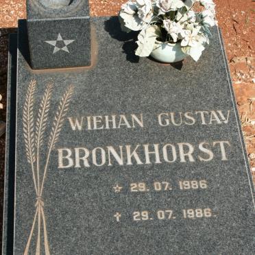 BRONKHORST Wiehan Gustav 1986-1986