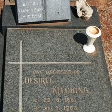 KITCHING Desireé 1981-1983