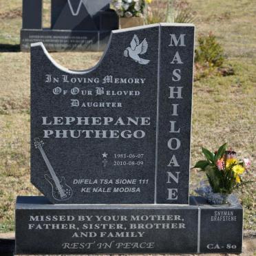 MASHILOANE Lephepane Phuthego 1981-2010