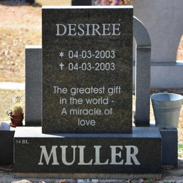 MULLER Desireé 2003-2003