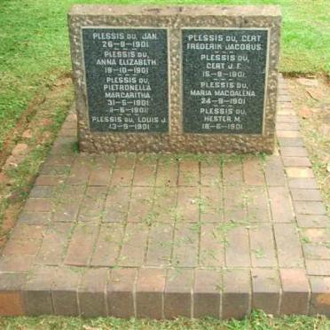 Irene Concentration Camp p