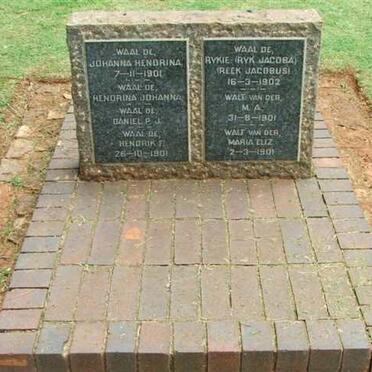 Irene Concentration Camp W