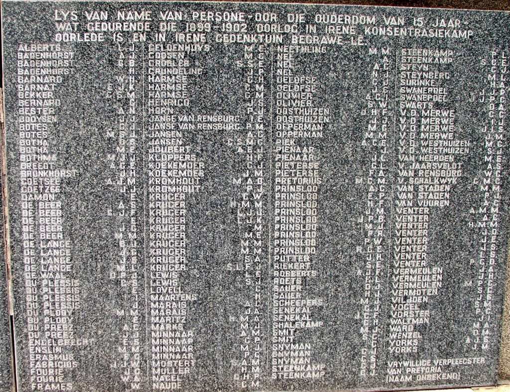 List of people above the age of 15, who died in the concentration camp - buried in memorial garden