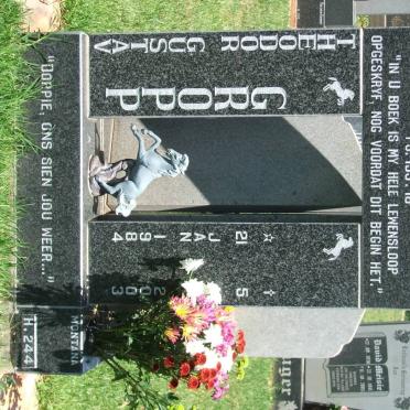 GROPP Theodor Gustav 1984-2003