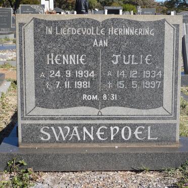 SWANEPOEL Hennie 1934-1981 &amp; Julie 1934-1997