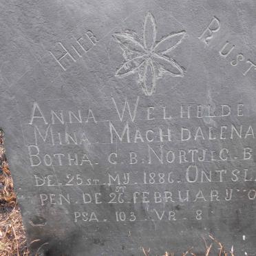 BOTHA Anna Welheldemina Machdalena nee NORTJE 1886-1906