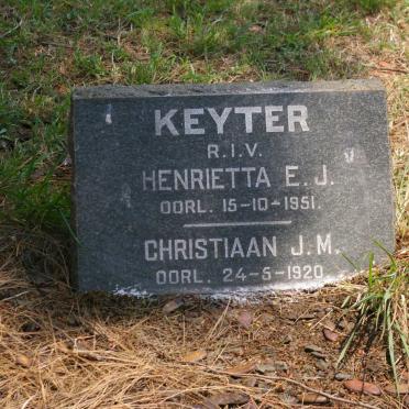 KEYTER :: BROUWER