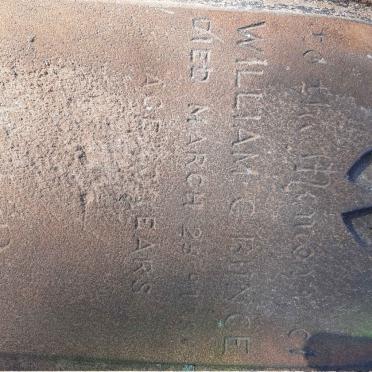 RUNGE William -1886