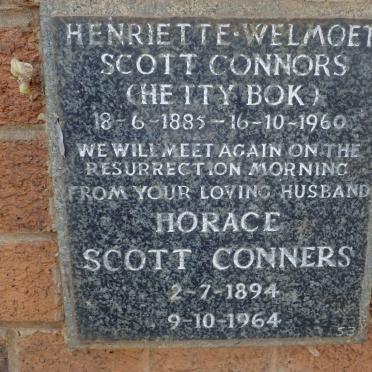Co - Surnames starting with the letters Co