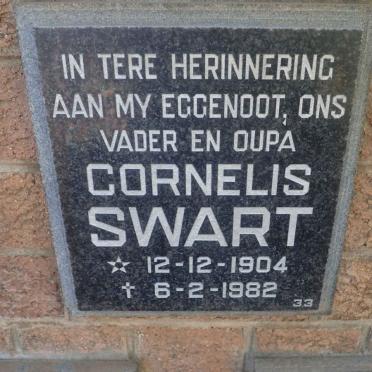 Sw - Surnames starting with the letters Sw