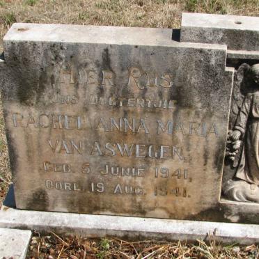 ASWEGEN Rachel Anna Maria, van 1941-1941