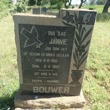 BOUWER Jannie 1951-1952