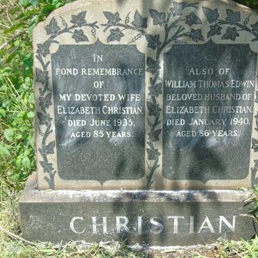 Ch - Surnames starting with the letters Ch