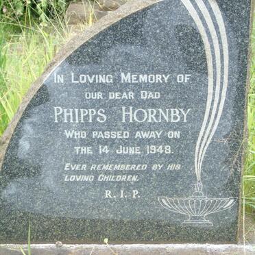 Ho - Surnames starting with the letters Ho