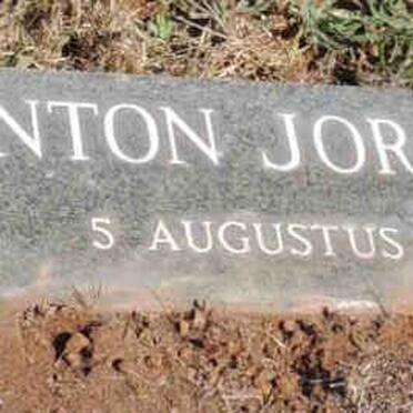 JORDAAN Anton  -1981