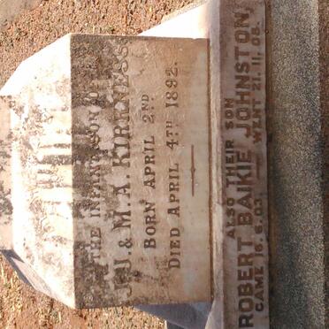 KIRKNESS -1892 :: KIRKNESS Robert Baikie Johnston 1903-1908