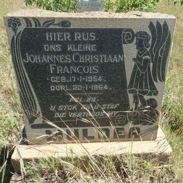 MULDER Johannes Christiaan Francois 1954-1954