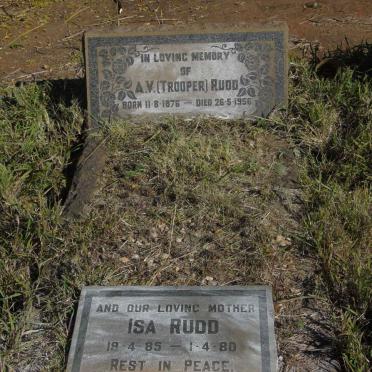 RUDD A.V. 1876-1956 &amp; Isa 1885-1980