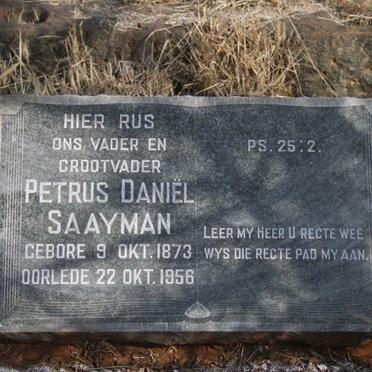 Sa - Surnames starting with the letters Sa