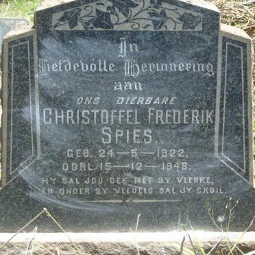 Sp - Surnames starting with the letters Sp