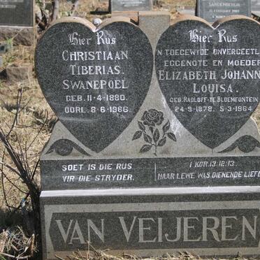VEIJEREN Christiaan Tiberias Swanepoel, van 1880-1966 & Elizabeth Johanna Louisa RADLOFF 1878-1964