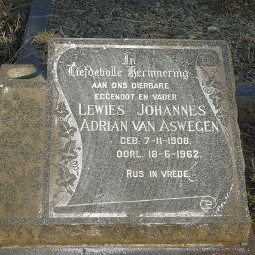 ASWEGEN Lewies Johannes Adrian, van 1908-1962