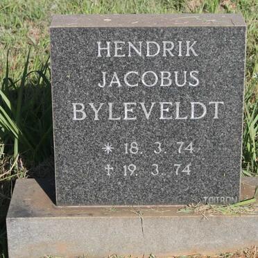 By - Surnames starting with the letters By