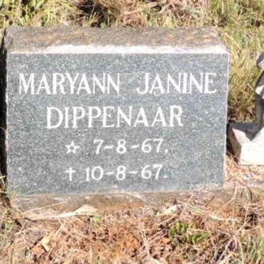 D - Vanne :: Surnames - D