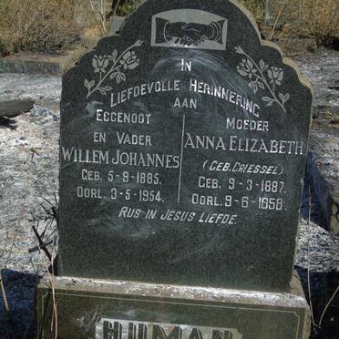 HUMAN Willem Johannes 1885-1954 & Anna Elizabeth GRIESSEL 1887-1958