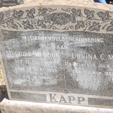 Ka - Surnames starting with the letters Ke