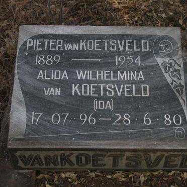 Ko - Surnames starting with the letters Ko