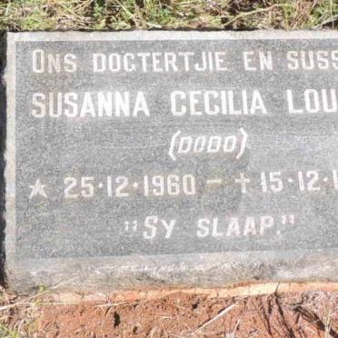 LOUW Susanna Cecilia 1960-1965