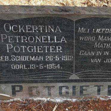 Po - Surnames starting with the letters Po