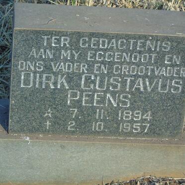 Pe - Surnames starting with the letters Pe