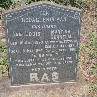 RAS Jan Louis 1878-1949 &amp; Martina Cornelia JANSEN VAN VUUREN 1873-1960