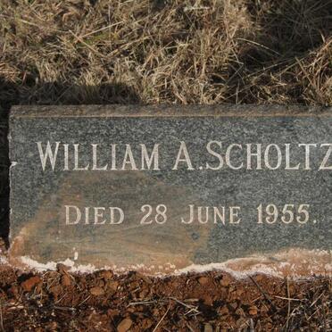 Sc - Surnames starting with the letters Sc