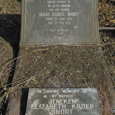 Sh - Surnames starting with the letters Sh