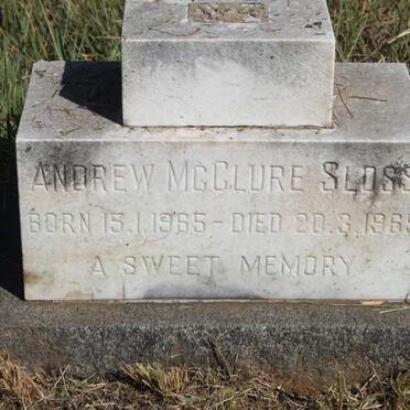 Sl - Surnames starting with the letters Sl