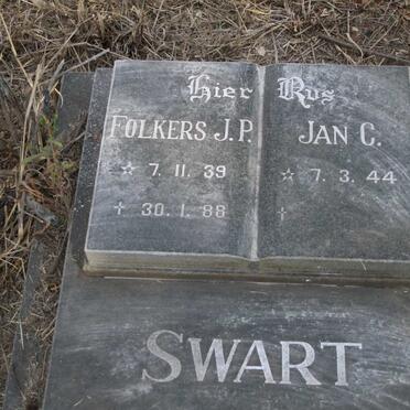 Sw - Surnames starting with the letters Sw