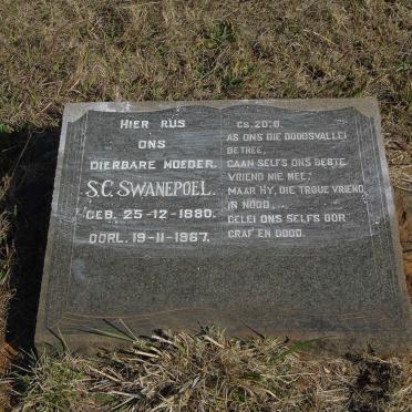 SWANEPOEL S.C. 1880-1967