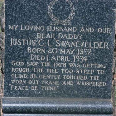 SWANEVELDER Justus C.L. 1892-1934