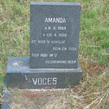 VOGES Amanda 1959-1968